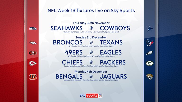 Watch Week 13 live on Sky!