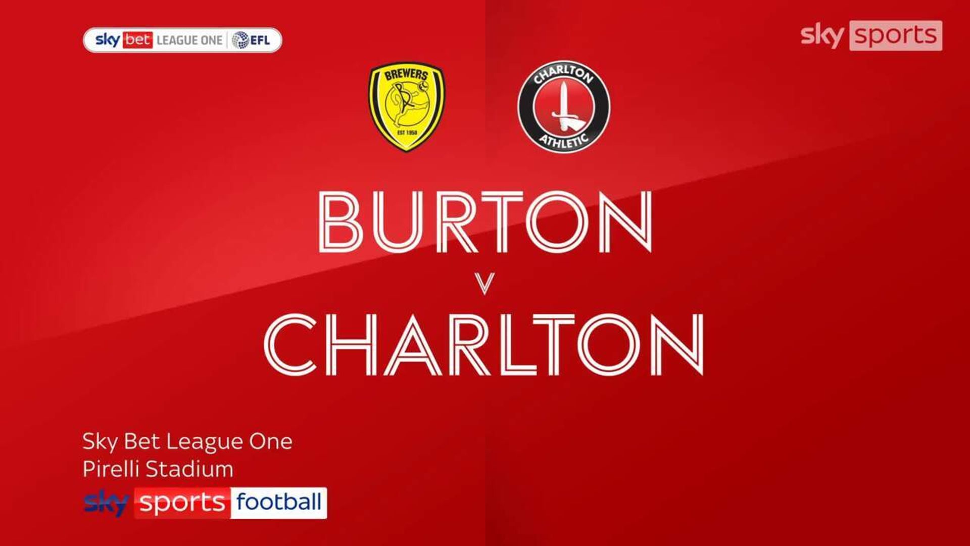 Burton Albion 2-0 Charlton
