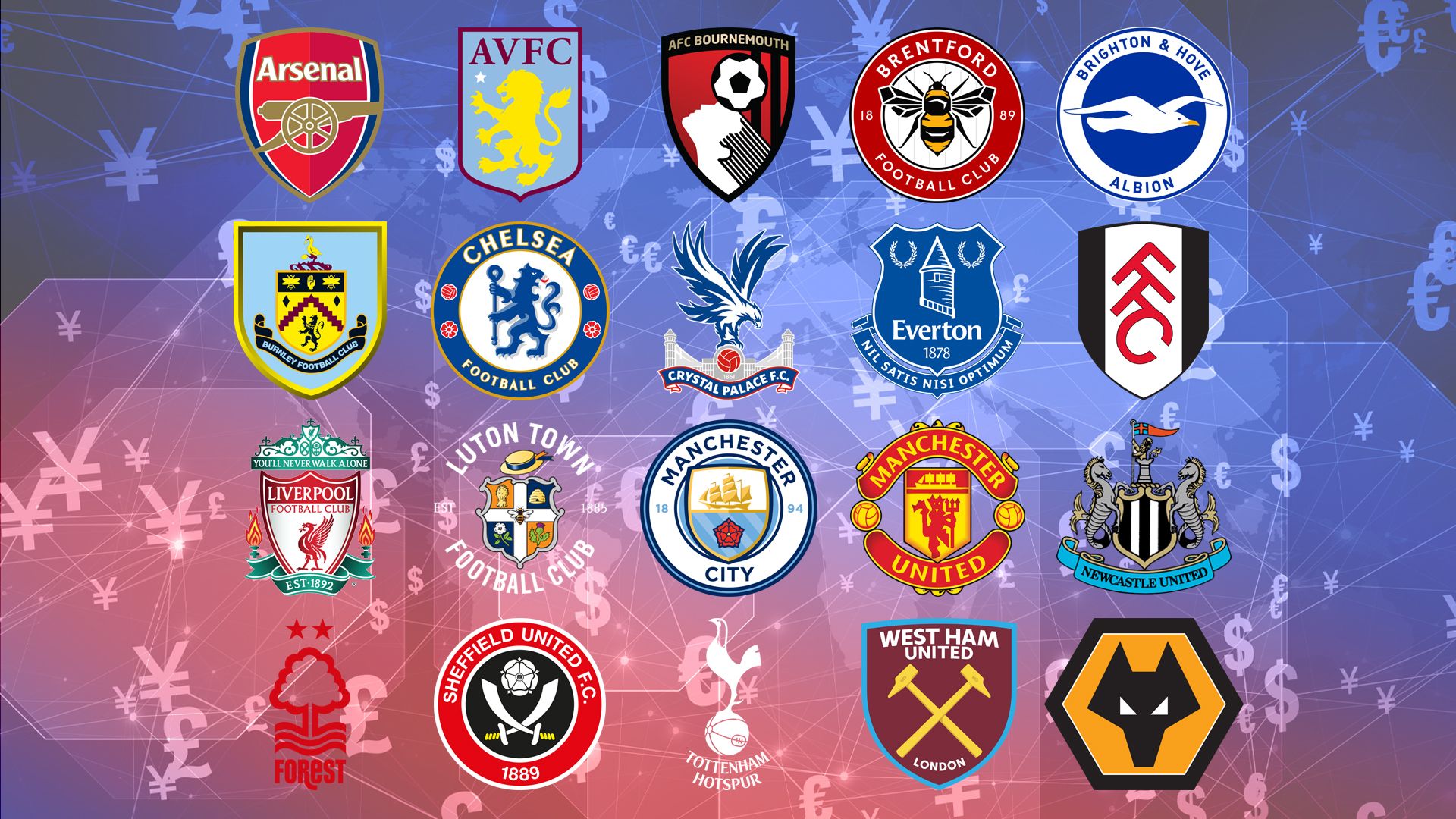Explained: What are the Premier League's profit & sustainability rules?