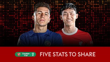 Image from Carabao Cup final: Five stats from Liverpool's win over Chelsea which you might have missed