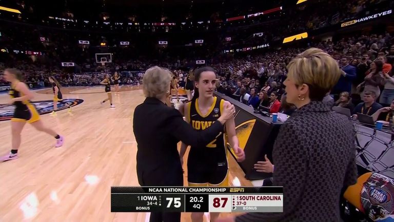 Caitlin Clark, the highest-scoring player in NCAA history, could not stop her Iowa Hawkeyes losing 87-75 in the National Championship game to the South Carolina Gamecocks