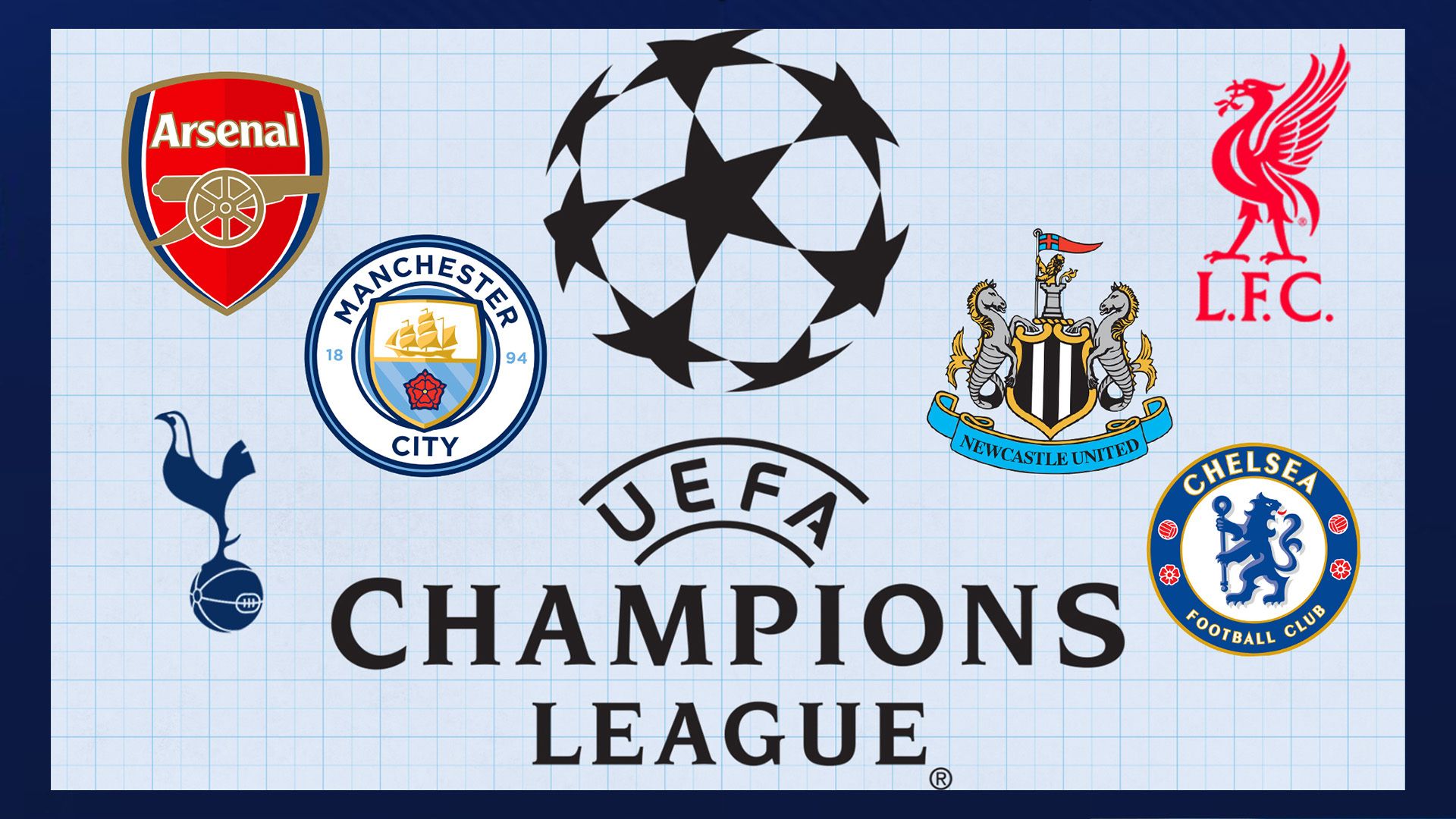 A- or B+? Champions League ratings as Premier League clubs reach knockout stages