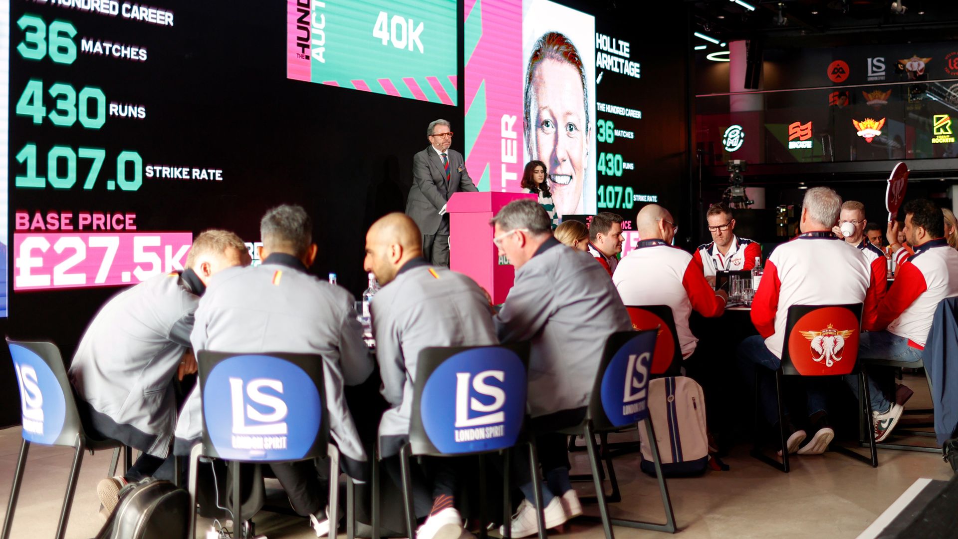 What challenges does The Hundred face after cash splashed in auction?