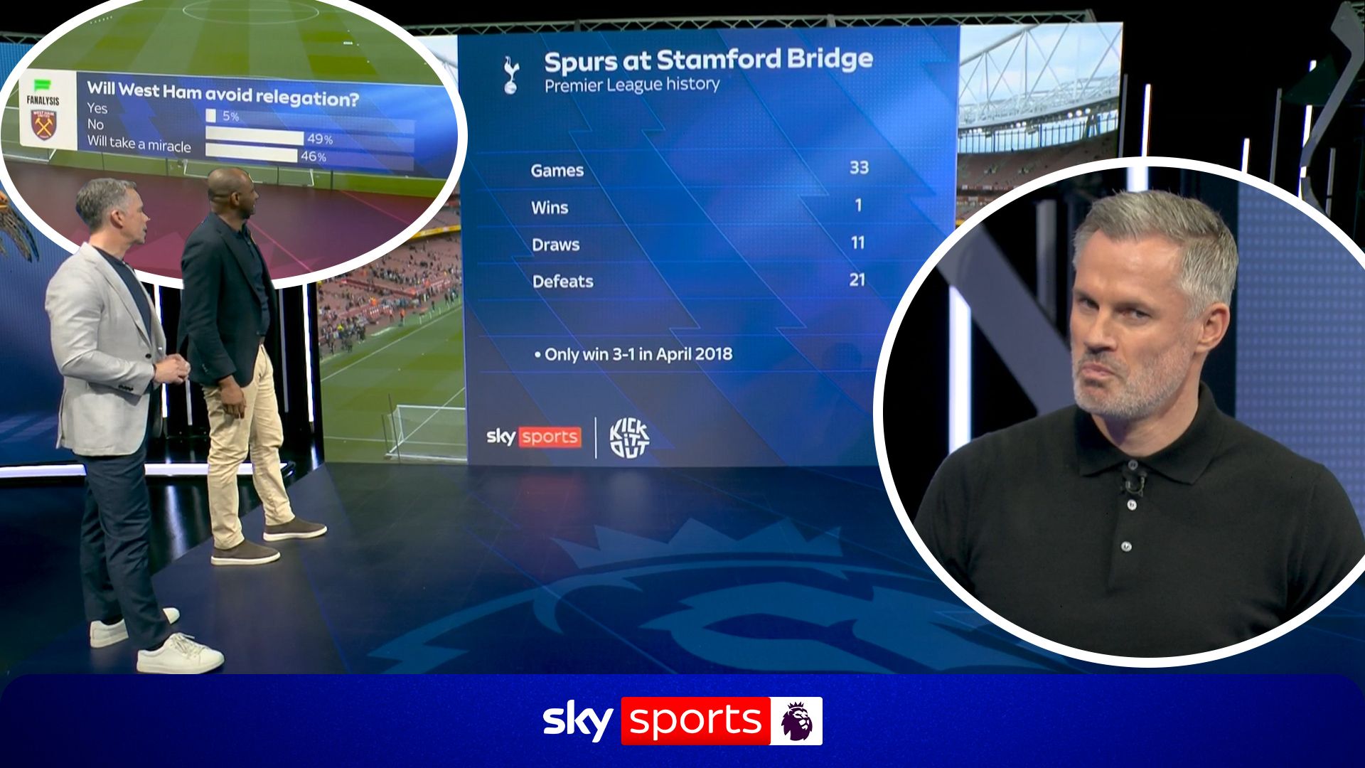 Does Carra's look say it all? Has West Ham's fate already been decided? 