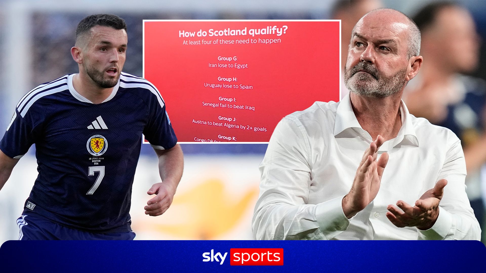 'Very bleak' | What results are Scotland relying on to qualify for knockouts?