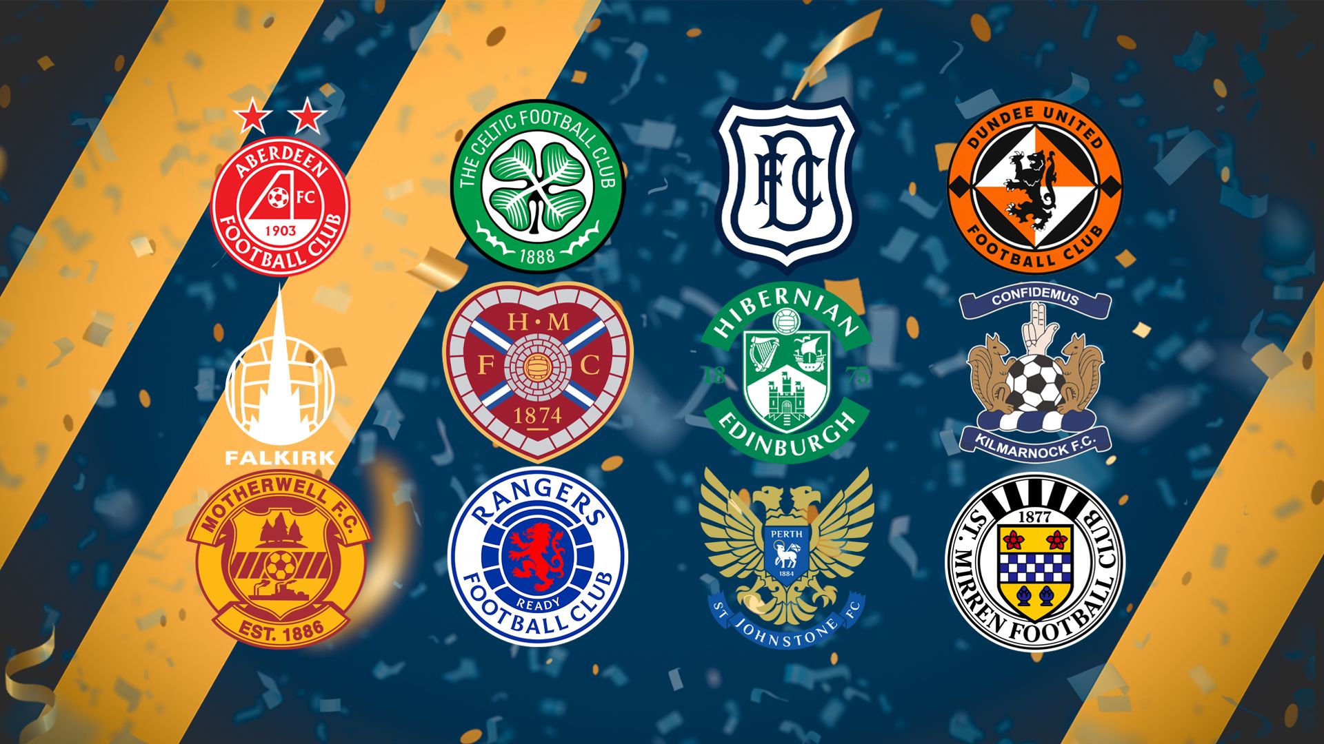New Scottish Premiership season fixtures released at midday LIVE!