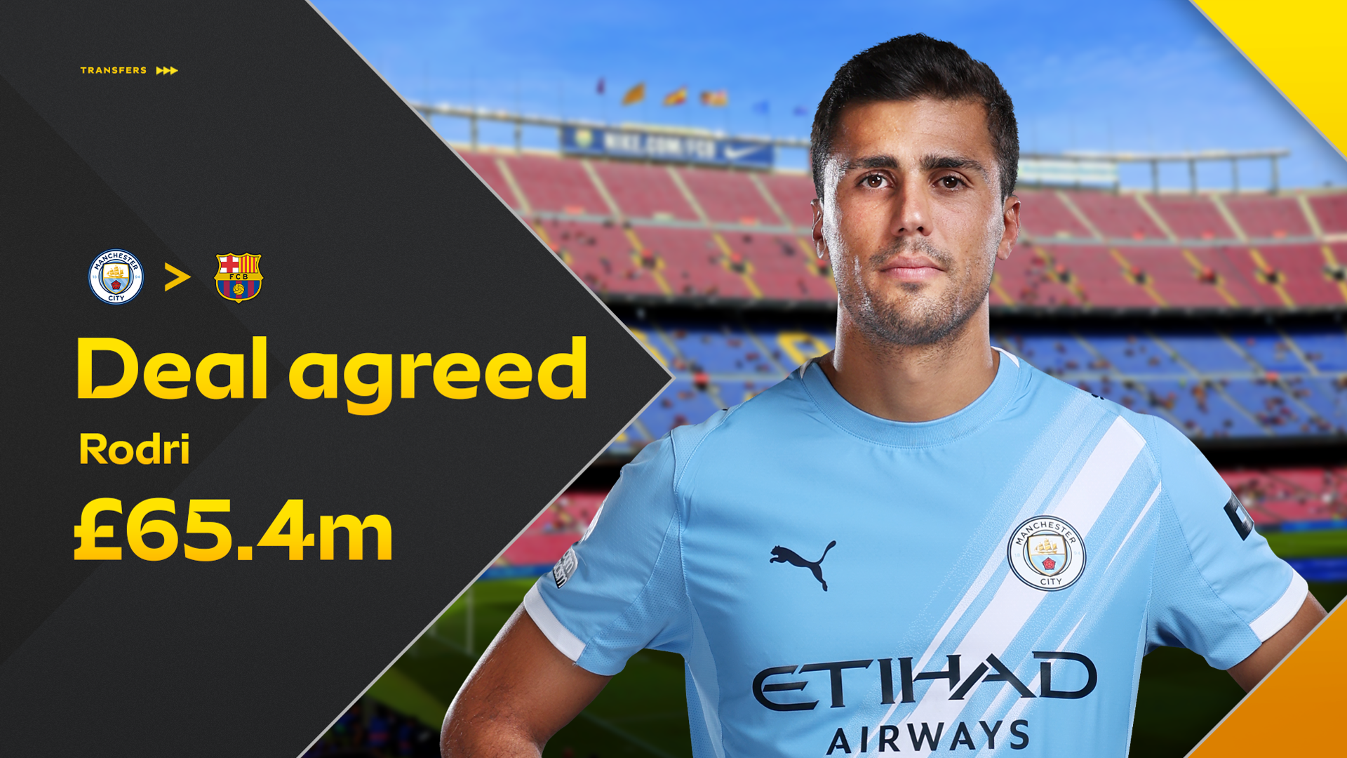 Man City accept Barcelona Rodri bid