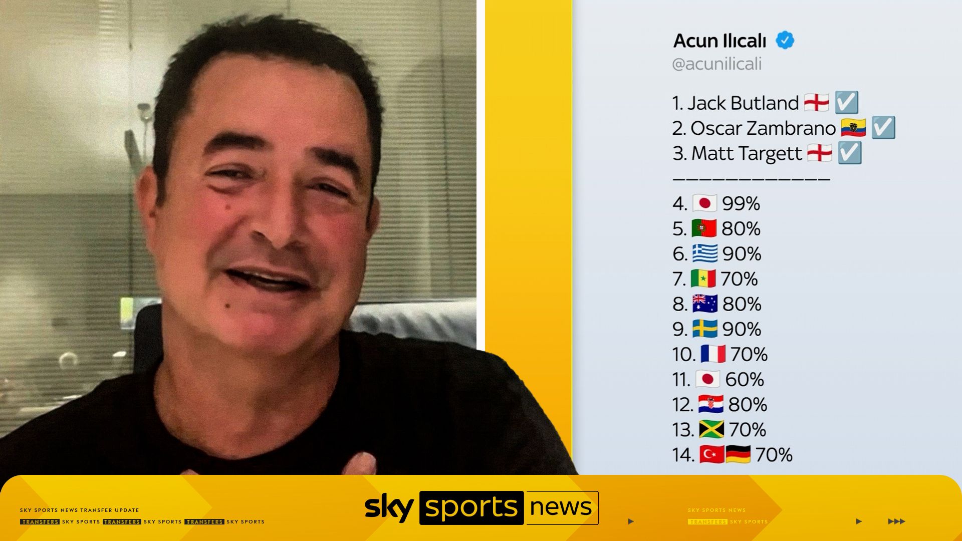 Acun Ilicali teases late drama for Hull City LIVE on SSN Deadline Day