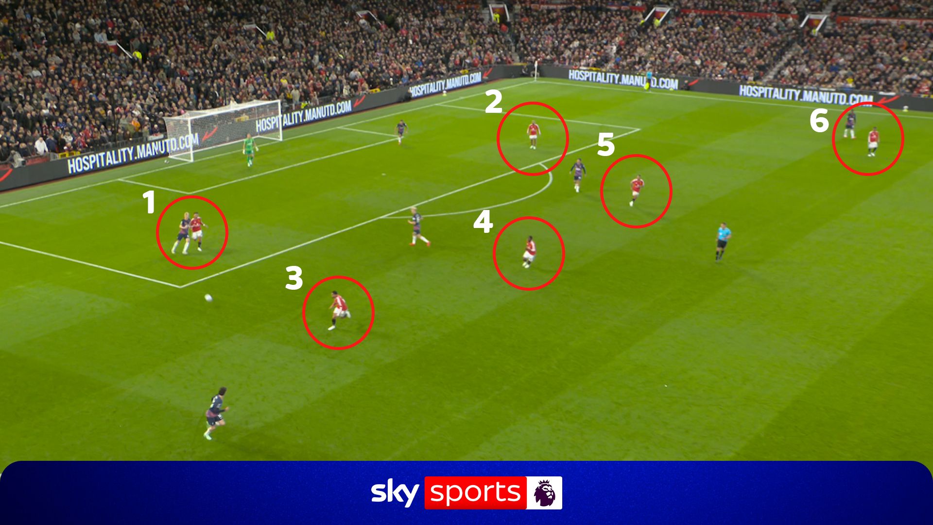 Why Man Utd's press went viral (and wrong!) against Spurs 