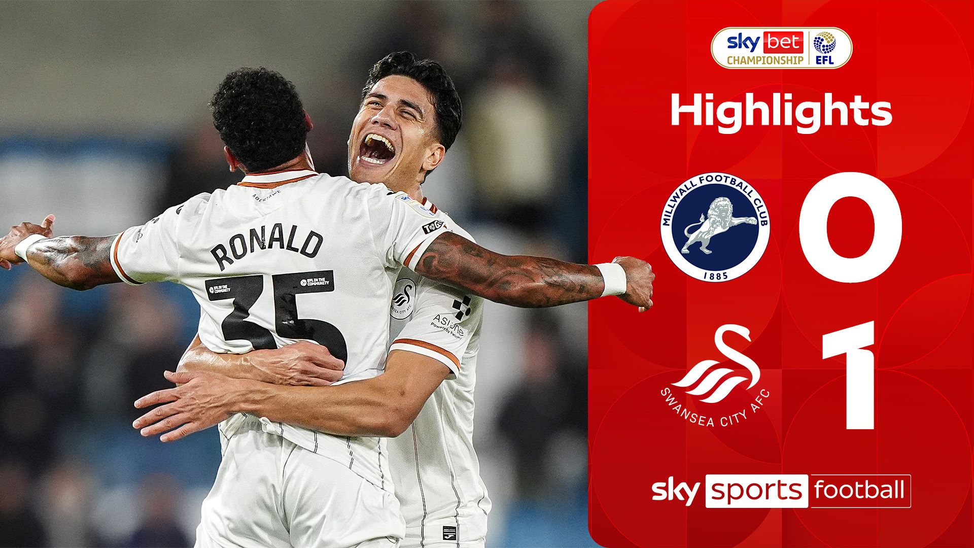 Swans score late winner against Millwall to remain top of the league