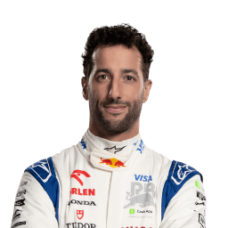 Daniel Ricciardo Results